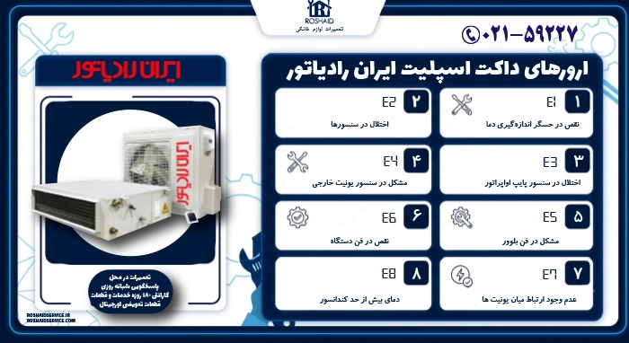 ارورهای داکت اسپلیت ایران رادیاتور